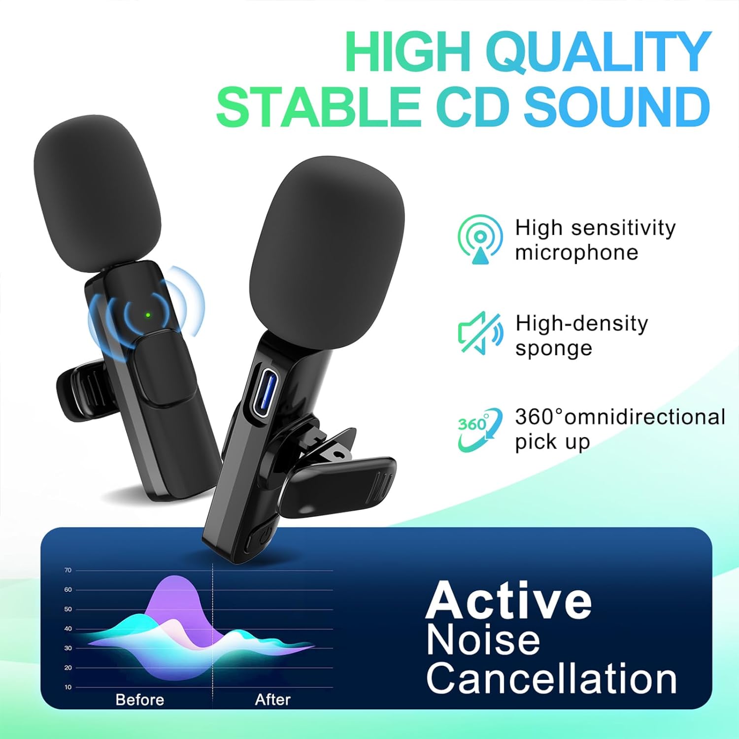 2 Pack Wireless Lavalier Microphone for iPhone, Professional Lapel Mics, Wireless Mic Plug-Play, Lapel Microphone for Video Recording Interview Vlog YouTube TikTok(for iPhone 14 and Below)