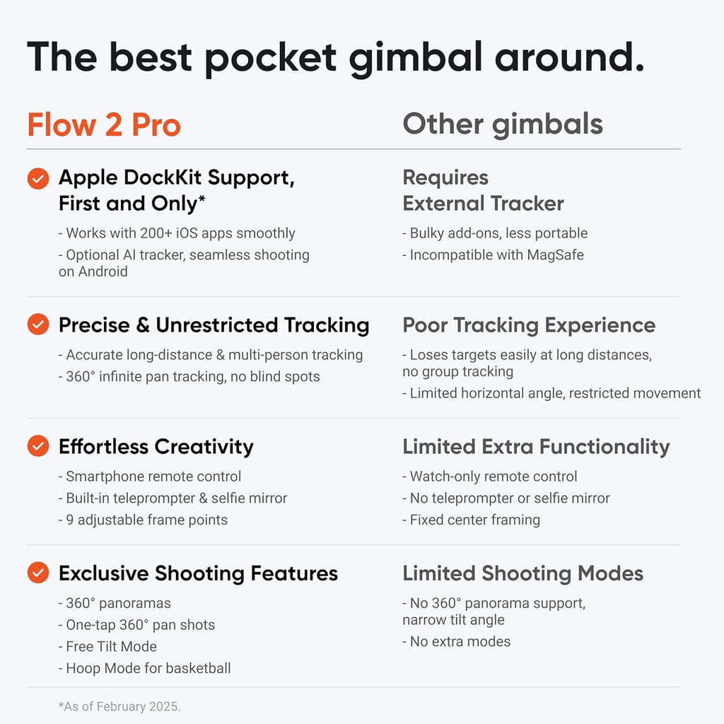 Insta360 Flow 2 Pro Creator Bundle Grey - Foldable AI Phone Gimbal, Apple DockKit, 360º Pan Tracking, Free Tilt Mode, Built-in Tripod/Selfie Stick, Portable Vlog/Travel Stabilizer, Spotlight, MagSafe